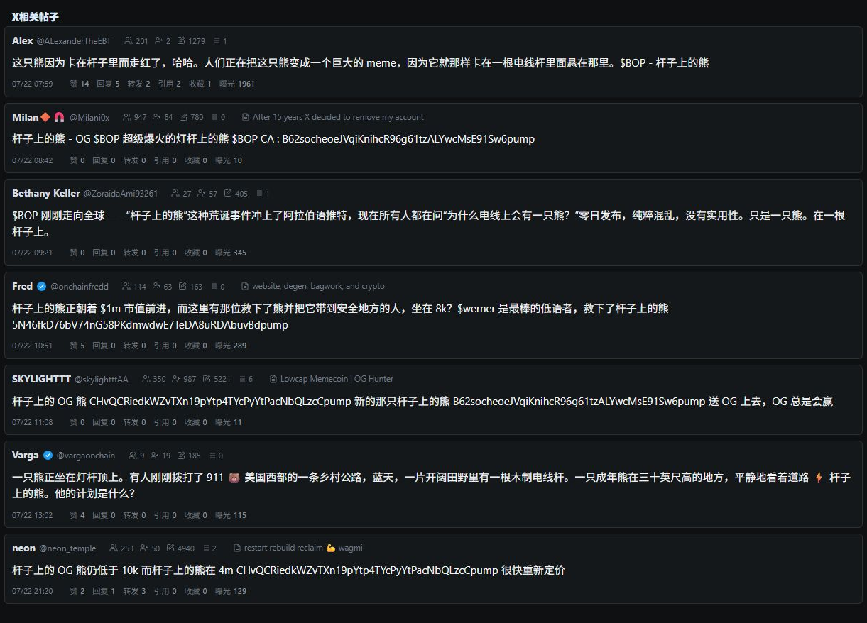 X 相关帖子按时间展示事件传播内容和互动数据