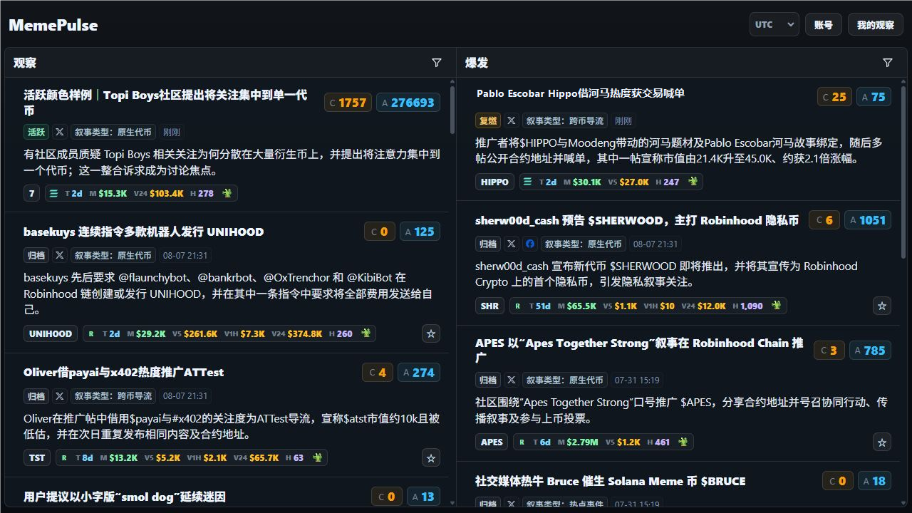 MemePulse 首页展示活跃、归档、复燃三种事件状态